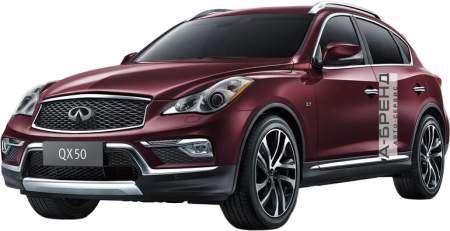 Инфинити QX50 1, рестайлинг SUV
